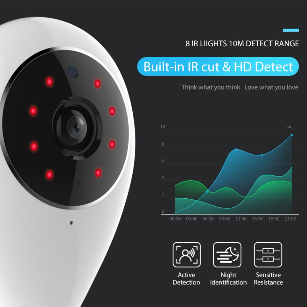 Tuya WiFi Внутренняя IP-камера Беспроводная Умная Мини-камера безопасности с HD-видео, Обнаружением движения и Удаленным просмотром