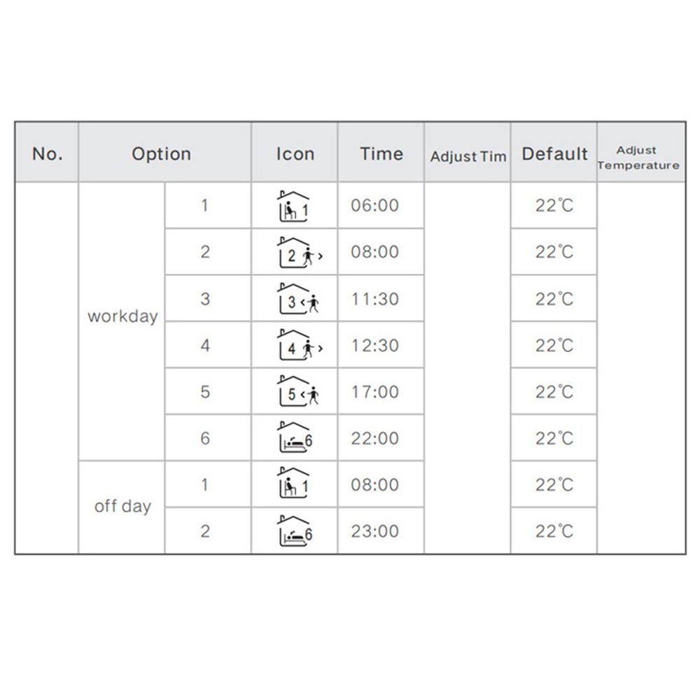 Регулятор температуры Tuya WIFI, еженедельная программируемая температура, настройка времени, яркость света