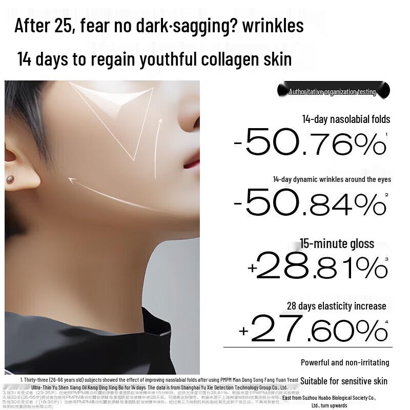 PMPM Набор эссенциальных масел с черным и белым трюфелем