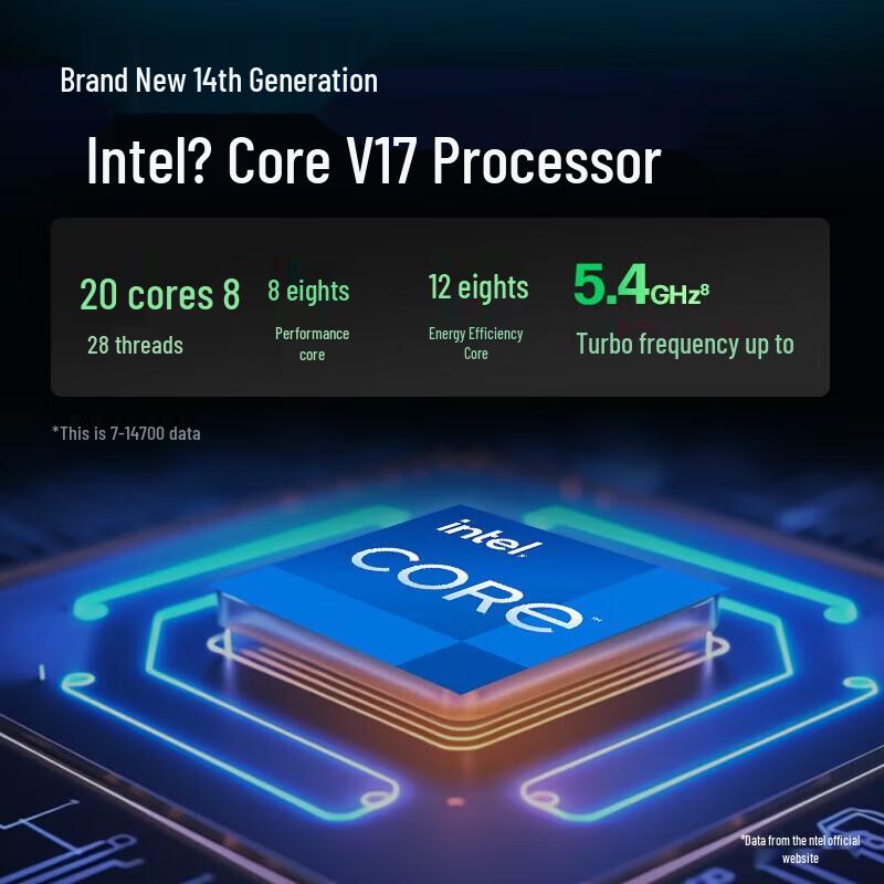 HP Настольный ПК Zhan 99 2025 (Китайская версия)