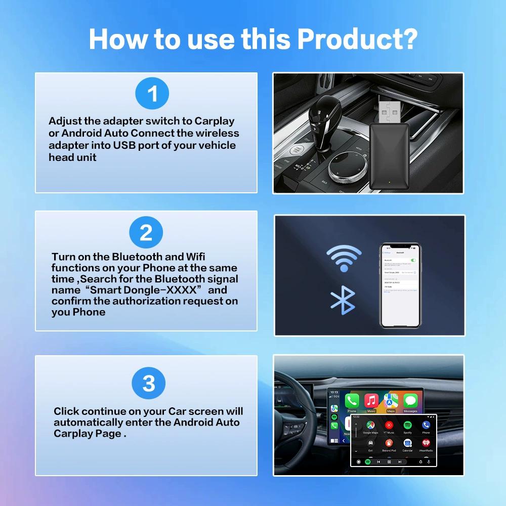 2 in 1 Wireless CarPlay Adapter & Android Auto Wireless Adapter Plug and Play Carplay Wireless Adapter Auto Connect