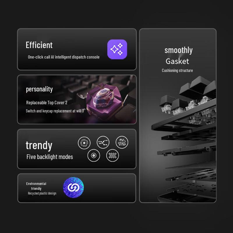 Logitech Lingyan Series K848 Custom Mechanical Keyboard