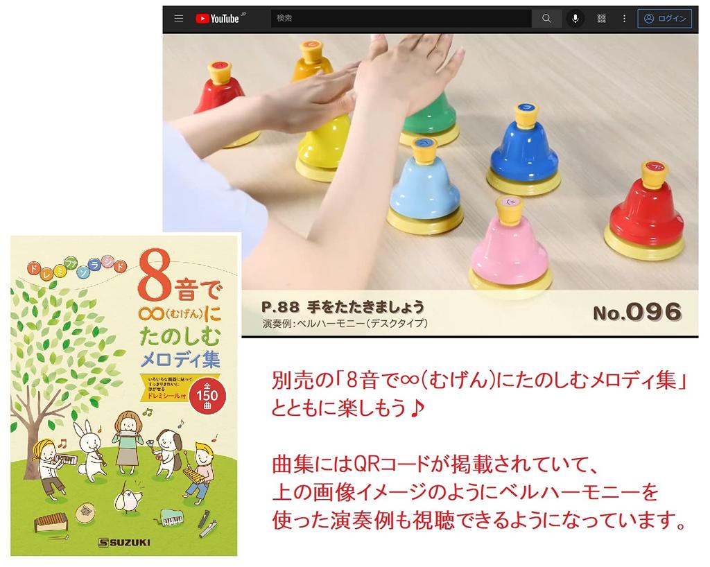 Suzuki SUZUKI Bell Harmony Desk Type Stem Note 8 Sound Basic Set (Сузуки) МБД-8