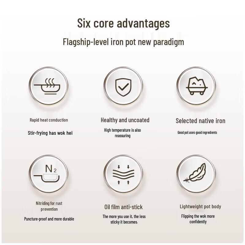 Supor Lightweight Rust-Resistant Fine Iron Wok