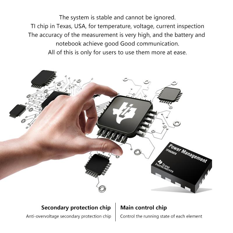 Сменная батарея для ноутбука R15B01W R15B02W для Xiaomi Pro i5 TM1707 TM1701 171501-AQ 15,6-дюймовая серия перезаряжаемая батарея