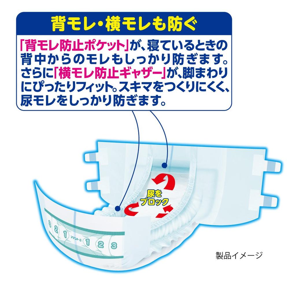 Attends Предотвращает протекание сзади и по бокам 36 штук на липучках, Маленький, Дезодорирующий, Защита от протеканий,