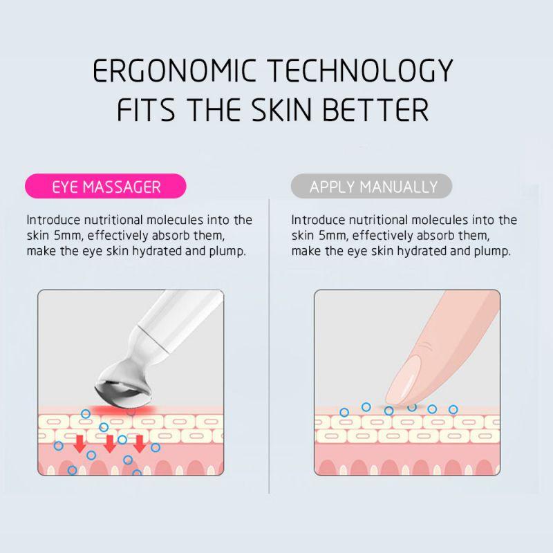 Электрический массажер для глаз, вибрирующий косметический инструмент для глаз, против старения, удаления темных кругов, морщин, лифтинг, укрепляющая массажная ручка, косметические инструменты для ухода за кожей лица
