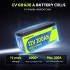 Аккумулятор Cyperocean 12В 200Ач LiFePO4 2560 Втч 200А BMS 6000+ Циклов Зарядки Расширяемый до 40,96 кВтч – Для автодомов, солнечных панелей и автономного использования