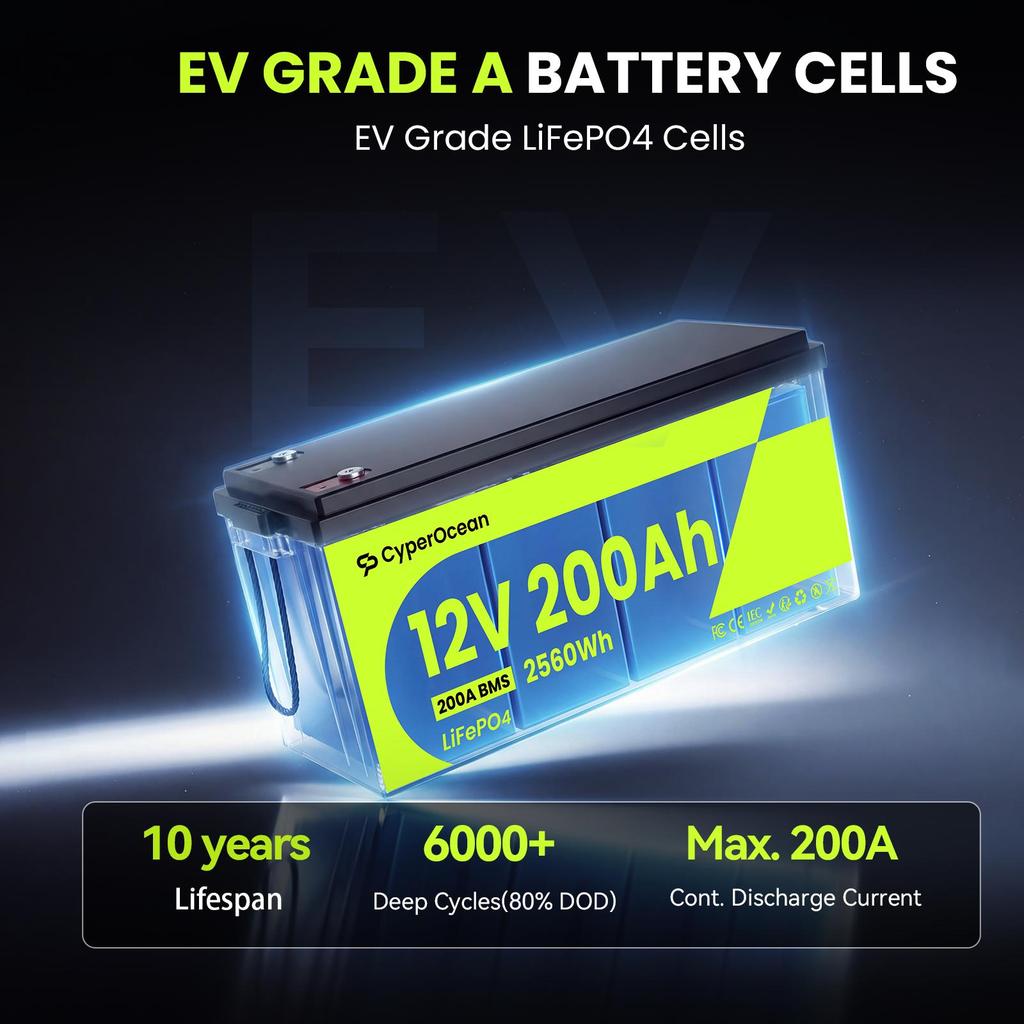 Аккумулятор Cyperocean 12В 200Ач LiFePO4 2560 Втч 200А BMS 6000+ Циклов Зарядки Расширяемый до 40,96 кВтч – Для автодомов, солнечных панелей и автономного использования
