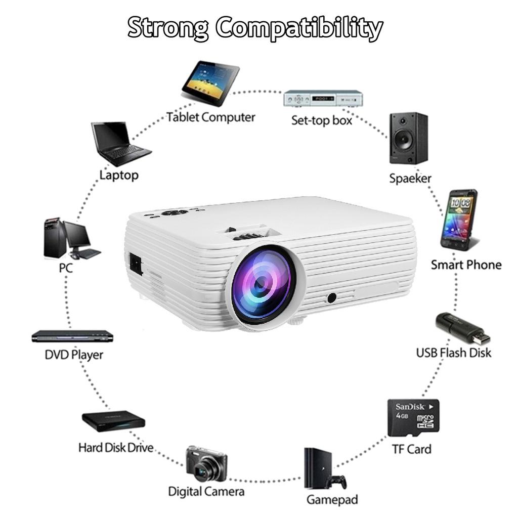 X5 LCD Projector Home Cinema Theater Movie LED Projector HD Support 1080P 7000 Lumens