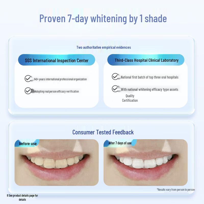 DARLIE White Enzyme Ylang Ylang Whitening Toothpaste