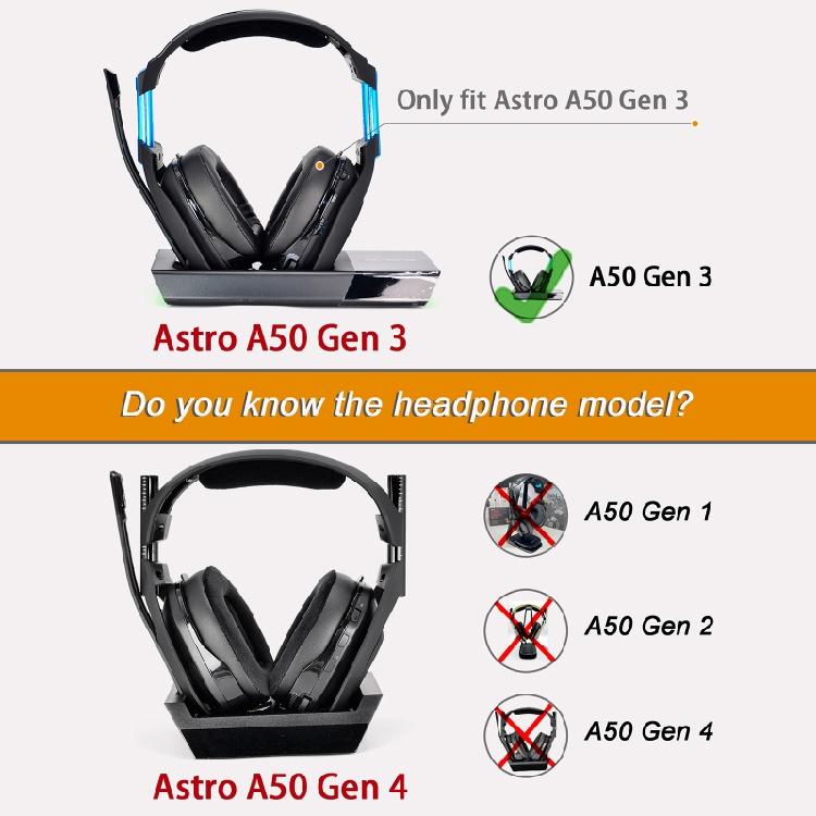 Защитная подушка на оголовье для наушников Astro A50 Gen3, сменная подушечка