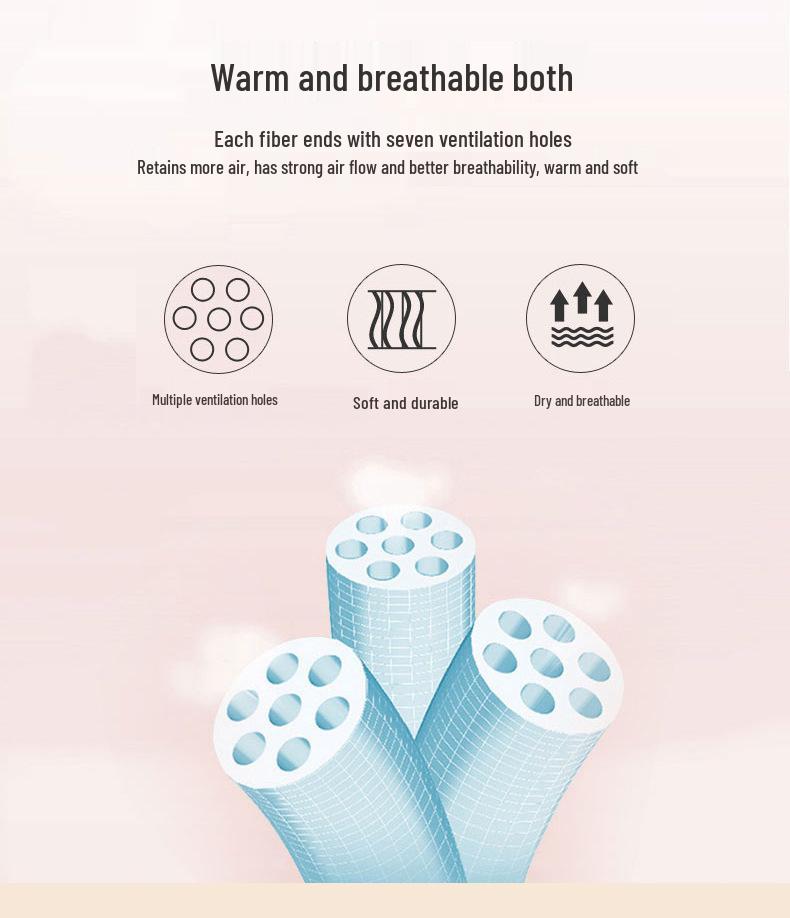 Зимнее фланелевое одеяло из овечьей шерсти: Толстый, теплый хлопок для односпальной кровати в общежитии