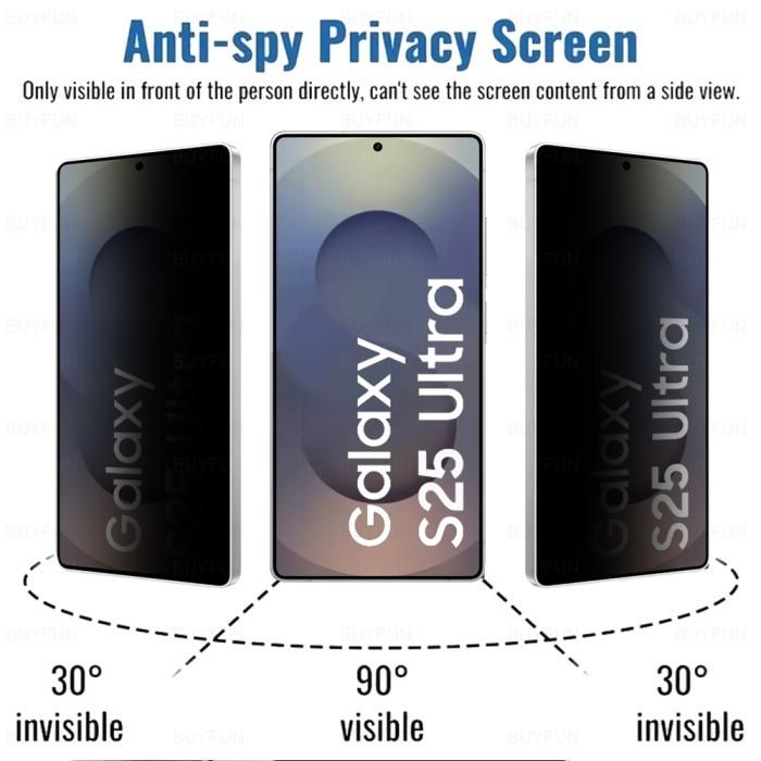 2 шт. Антишпионское закаленное стекло для экрана SAMSUNG S26 S25 S24 S23 PLUS/ FE/ ULTRA, Защитное стекло с защитой конфиденциальности, Полное покрытие, Премиальное качество - Полное покрытие