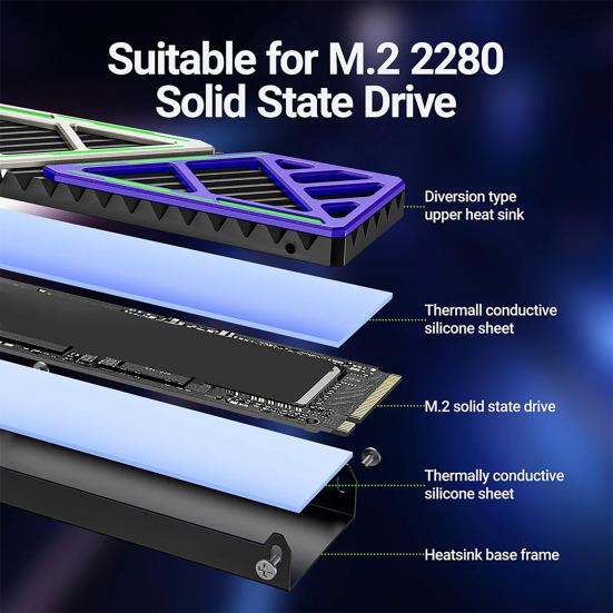 SSD Охлаждение твердотельного накопителя 2280 Радиатор Быстрый M2 2280 NVMe Жесткий диск Алюминий