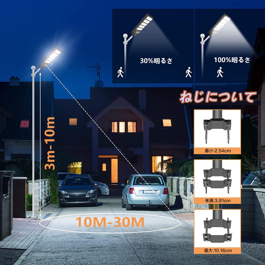 [2025 Durability Upgrade, 55,000 Lumens] LED Solar Street Light, Outdoor, 1000W, IP67 Waterproof, Motion and Light Sensor, Ideal for Security,