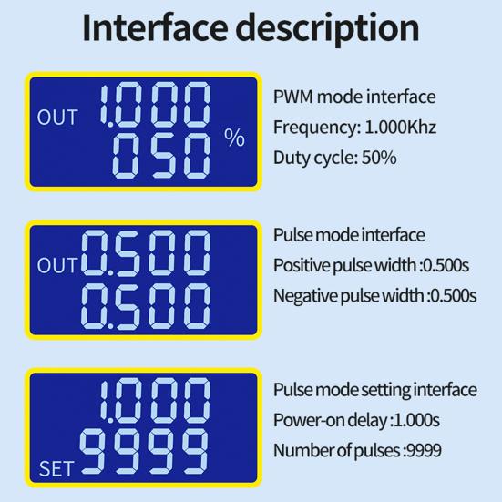 Мощный ШИМ-регулятор скорости двигателя с двойной кнопкой выбора режима «Пуск/Стоп» Импульсный драйвер ШИМ с регулируемой частотой для завода