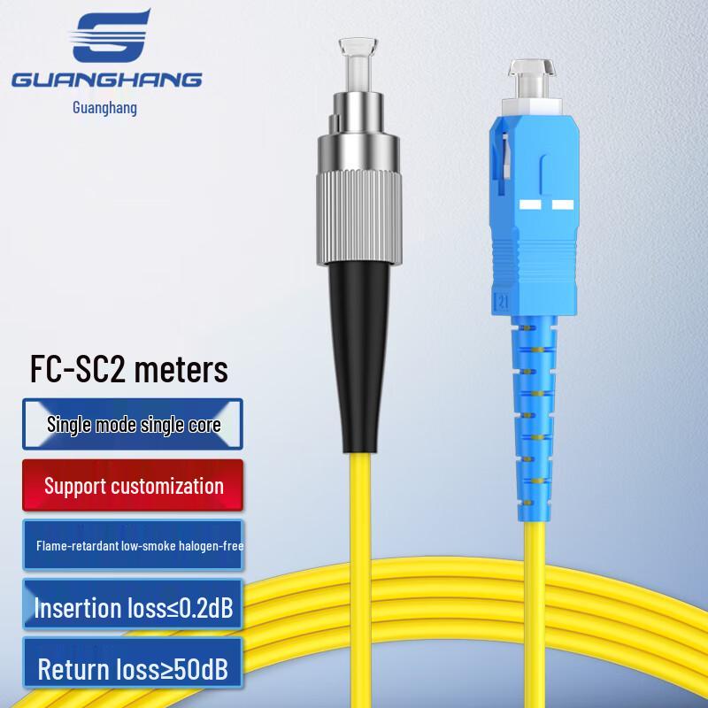 Guanghang Telecom-Grade Single Mode Simplex Fiber Optic Patch Cable