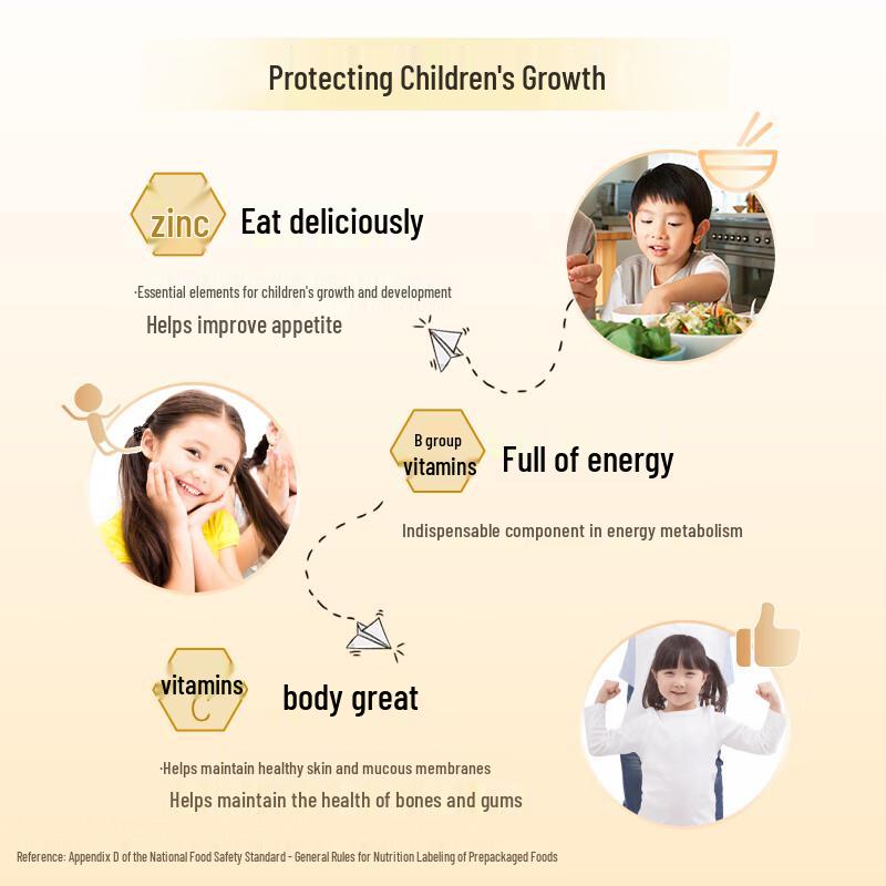 Harbin No. 6 Multivitamin & Zinc Chewable Tablets