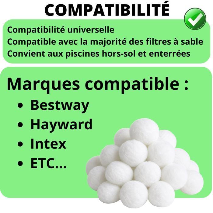 Balles Filtrantes Piscine 500g Remplace jusqu’à 20kg de Sable Compatible Filtre à Sable Intex Bestway - Haute Filtration Phonillico®