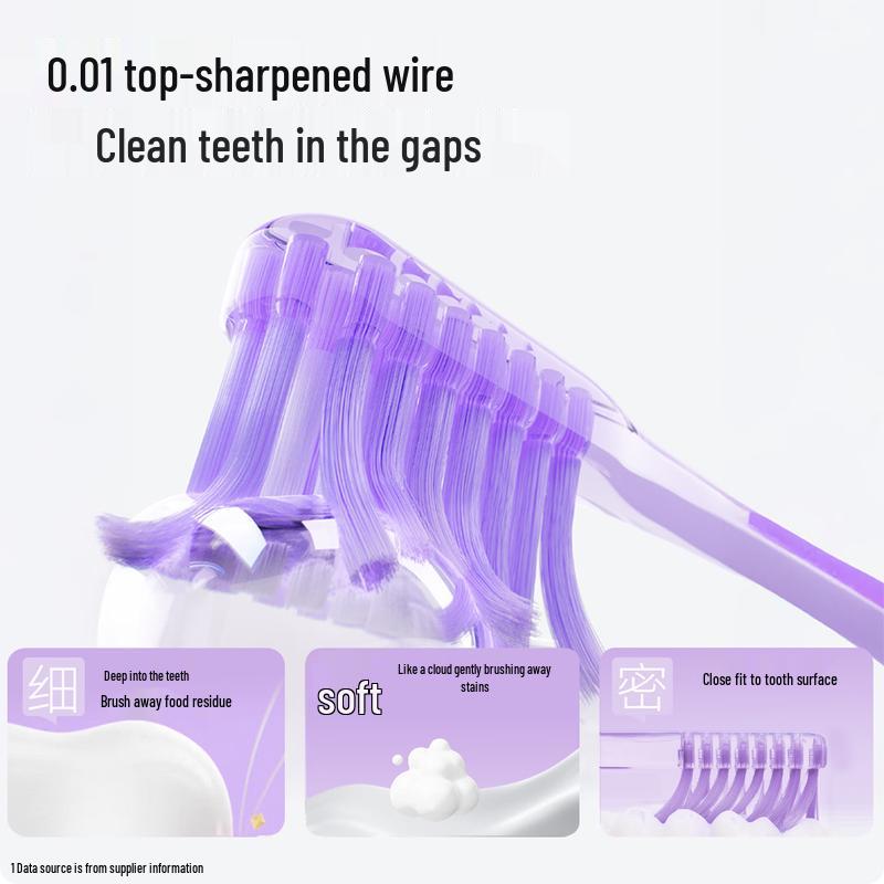 Baixi Soft-Bristled Toothbrush with Suction Cup Base