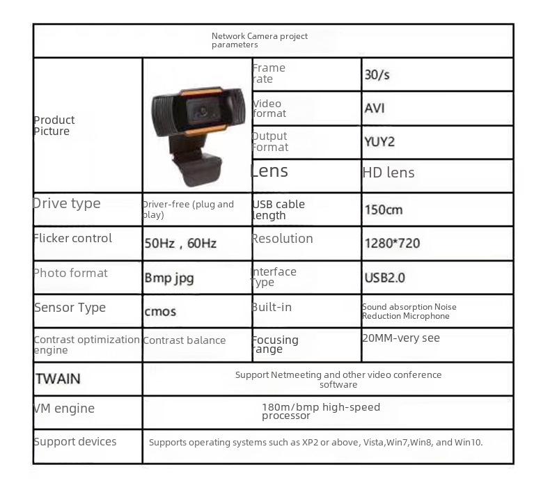 1080P HD USB Компьютерная веб-камера со встроенным микрофоном, 720P Сетевая камера для конференций, Подключи и работай