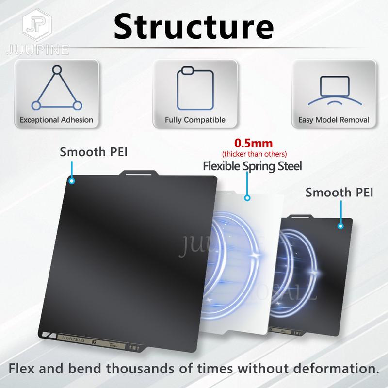 Bambu Гладкая PEI пластина P2S X1 X1C A1 P1P P1S Печатные пластины 256x256 мм Двусторонние Нагревательная платформа Для 3D-принтера Bambulab P2s Аксессуары