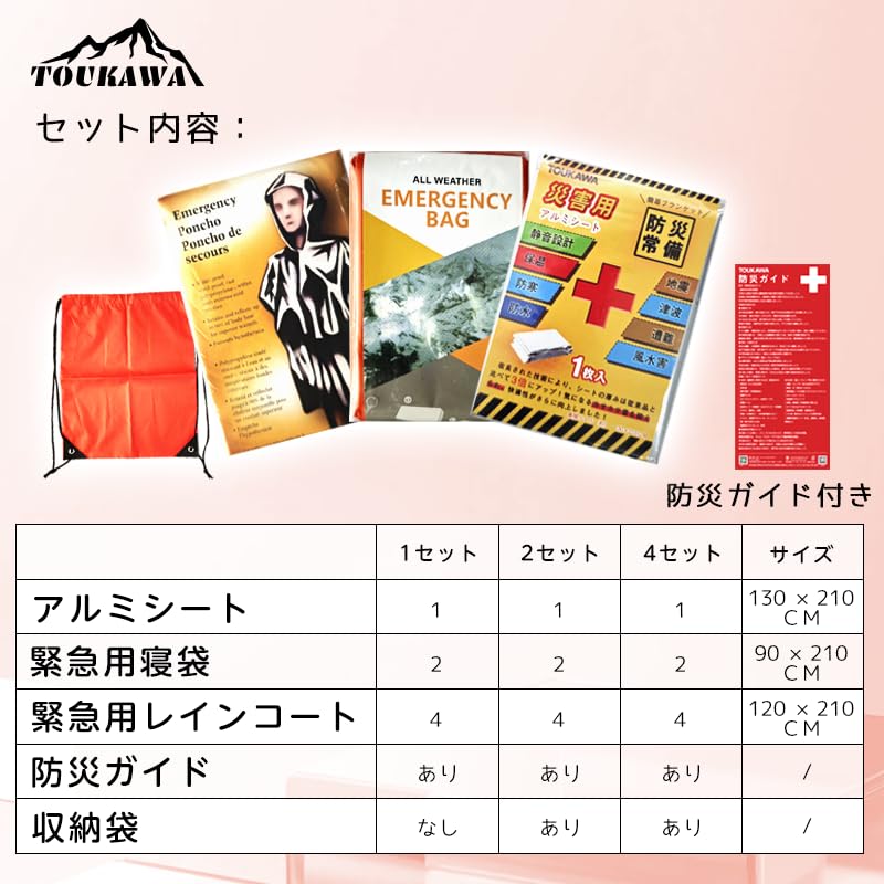 Набор для предотвращения стихийных бедствий Алюминиевый лист Спасательное одеяло Спасательный спальный мешок Аварийный спальный мешок Аварийный дождевик Низкий шорох