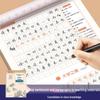 Школа Мубай Зоу Листы для практики каллиграфии Кайшу - Классическая поэзия и проза - Издание Ренцзяо