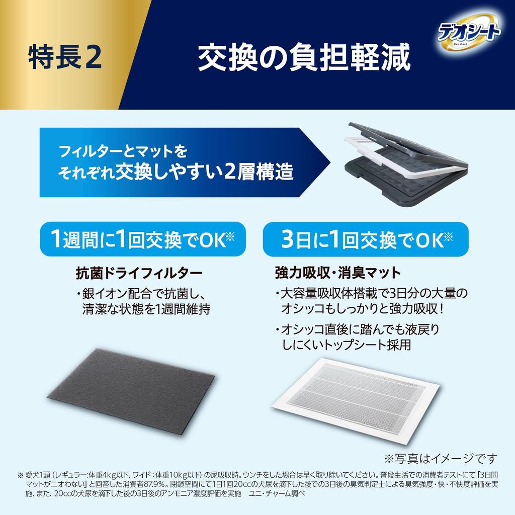 Неприрученные собаки старше 1 года, набор из 2 фильтров и коврика для лабораторного туалета для собак, широкий [для возраста] [приблизительно включено в стоимость]
