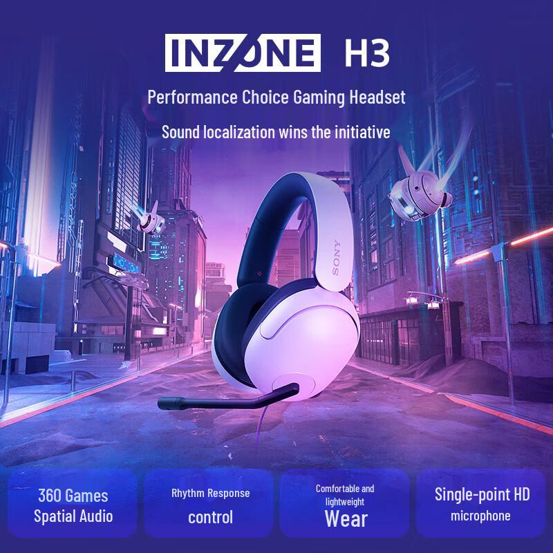 Sony Проводная игровая гарнитура INZONE H3