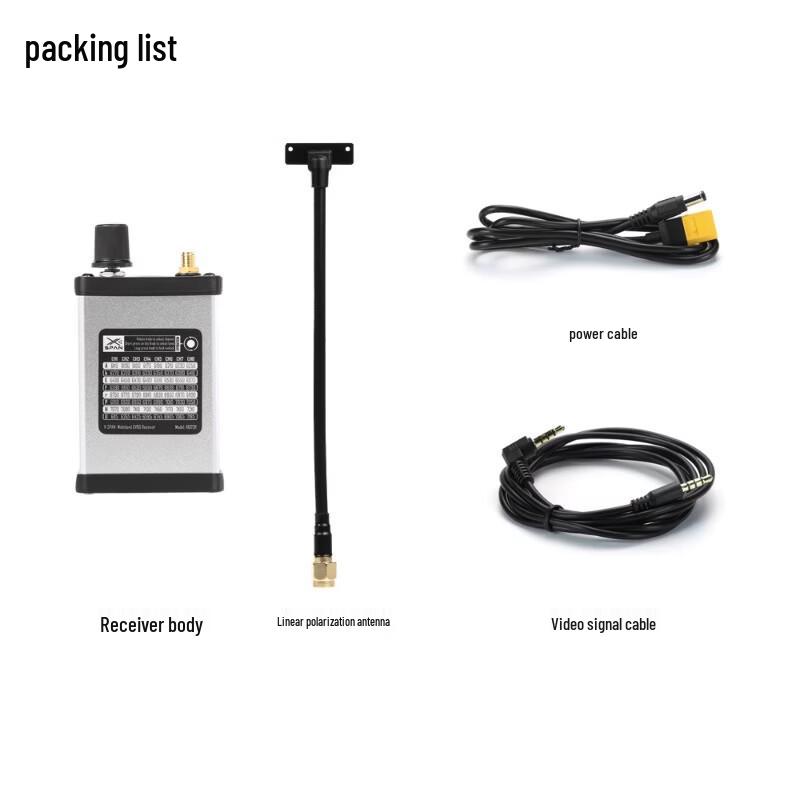 RUSHFPV Blade 6.1-7.2G Receiver Antenna Set