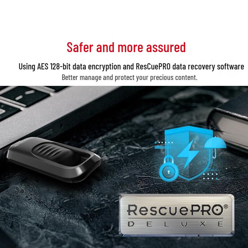 SanDisk USB-накопитель CZ480 64 ГБ Type-C USB 3.2