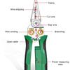Multifunctional Wire Stripping Pliers Stainless Steel Cable Cutter Scissors With Comfortable Grip for Home Workshop Use
