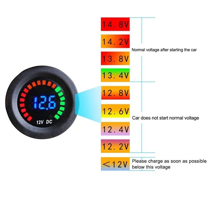 Панель с 2 отверстиями, 4,2 А, двойное зарядное устройство USB, Водонепроницаемый вольтметр 12 В постоянного тока, цветной экран, светодиодный цифровой дисплей для авто, грузовика, квадроцикла, лодки