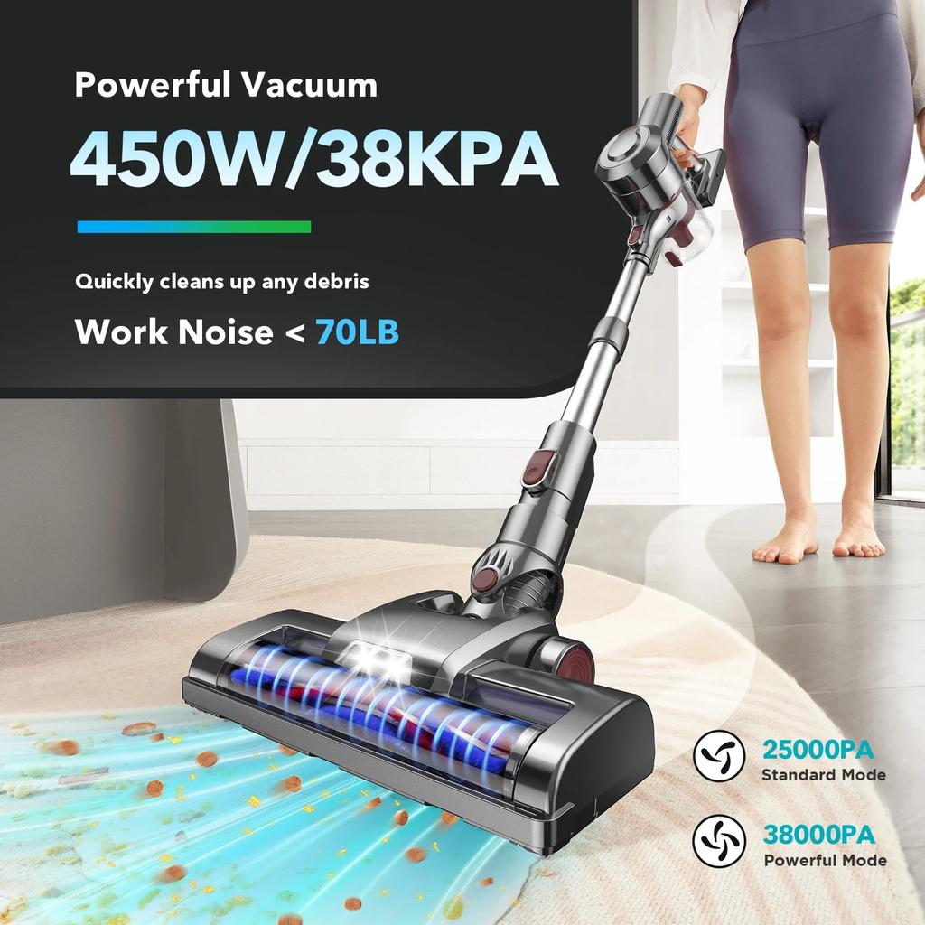 Беспроводной пылесос SZRSTH, 38000Па/450Вт 50мин 2500мАч для дома, шерсти домашних животных, ковров, деревянных полов