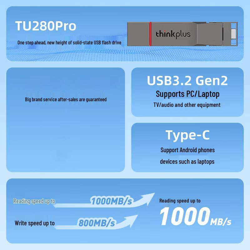 Lenovo SSD-флеш-накопитель ThinkPlus TU280 Pro с двойным интерфейсом
