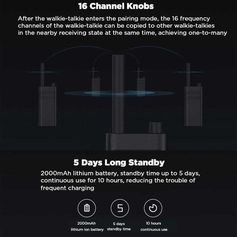 Xiaomi Mijia XMDJJL01 Walkie Talkie