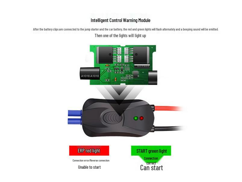 Little Genius Smart Car Battery Connection Clips - Emergency Jump Starter Clips