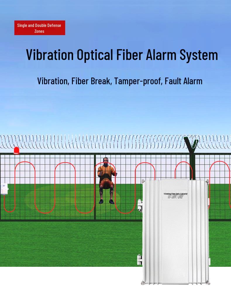 Dual-Zone Fiber Optic Vibration Perimeter Alarm System