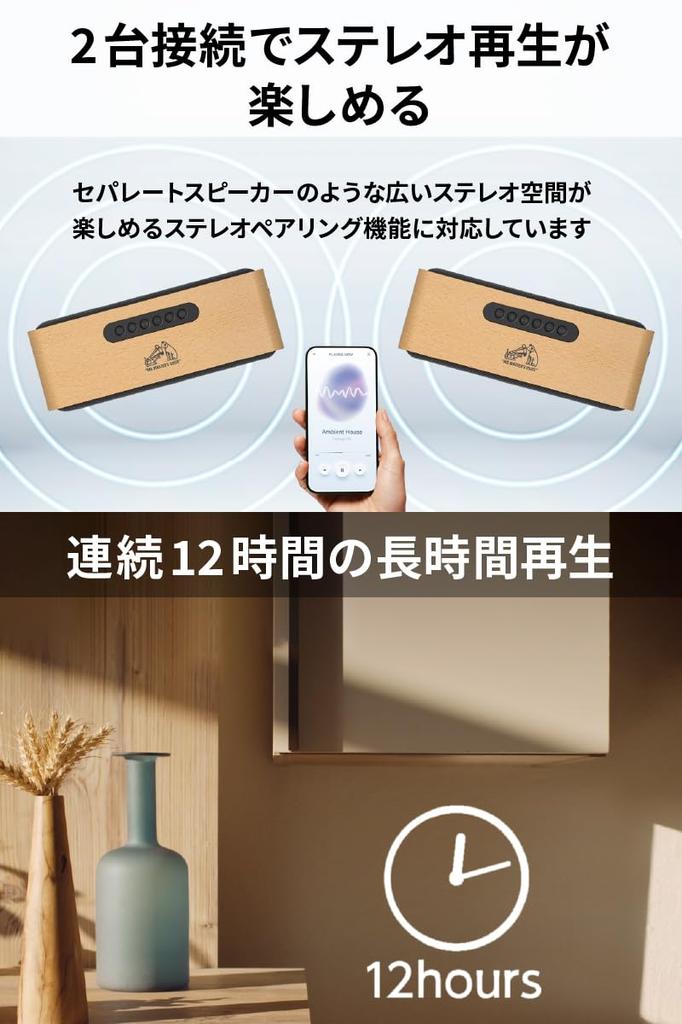 JVC Kenwood Victor Bluetooth Up to 12 Hours of Stereo Portable AUX 20W Wood Design SP-WS02BT Speaker, Compact, Playback, Pairing, Speaker, Support,