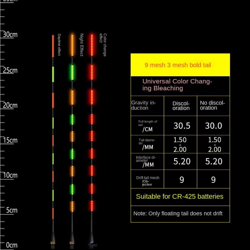 1pc Induction LED Fishing Smart Float Top Super Bright Night Fishing Float Top  Night Fishing