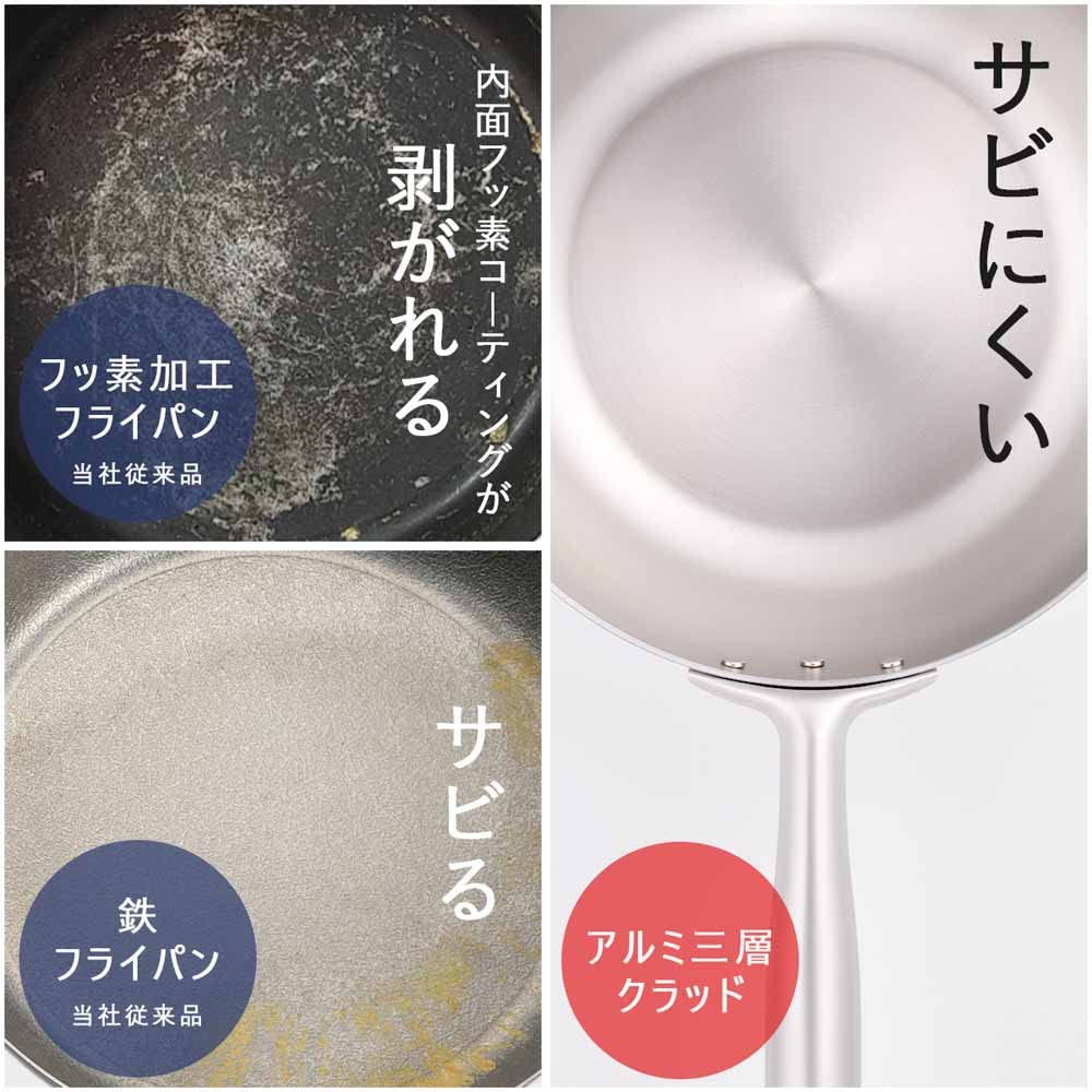 Shimomura Kikaku KOGU 3-Layer Stainless Deep Frying Pan, 24 cm, Gas and IH