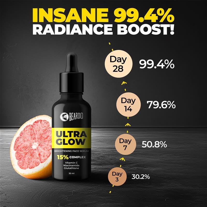 Beardo Ultra Glow Brightening Face Serum For Men 30 ml With Niacinamide Vitamin C For Even Skin Tone Radiant Look