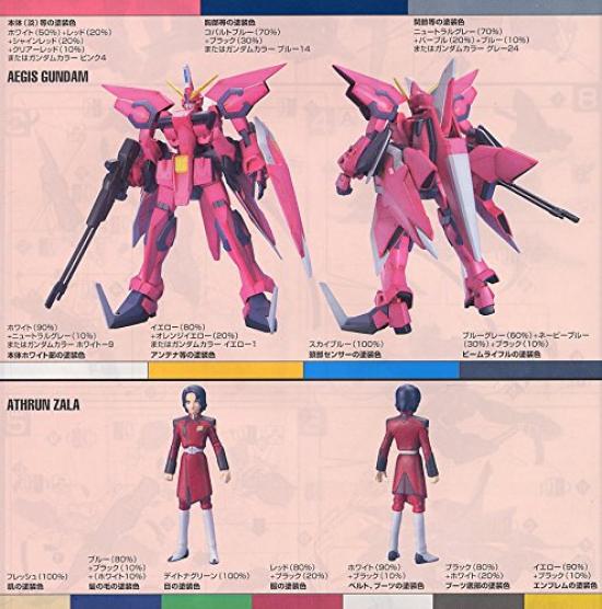 Эгида Гандам 1/100