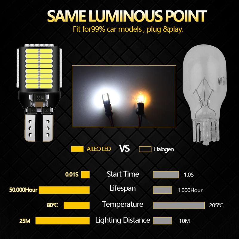 High Power T15 Led 3600LM Canbus T16 Reversa Lights for Car Bulb Back Up W16W No Hyper Flash Xenon White 6500K Voiture Lamp Luz