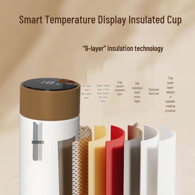 Hezheng Wellness Gift Set