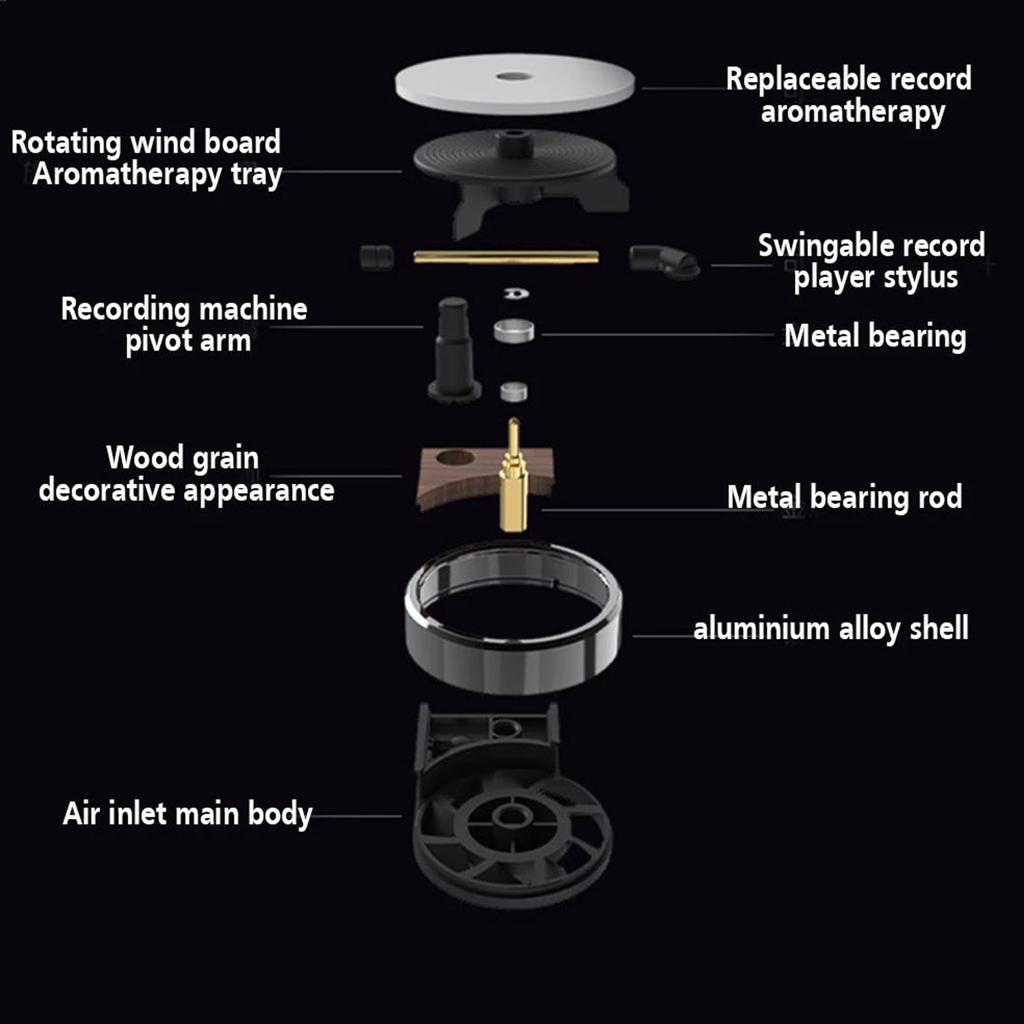 2 шт. Автомобильный освежитель воздуха Проигрыватель Ретро Автомобильный диффузор воздуха Форма проигрывателя 12 шт. Автомобильные ароматерапевтические таблетки для дома, офиса