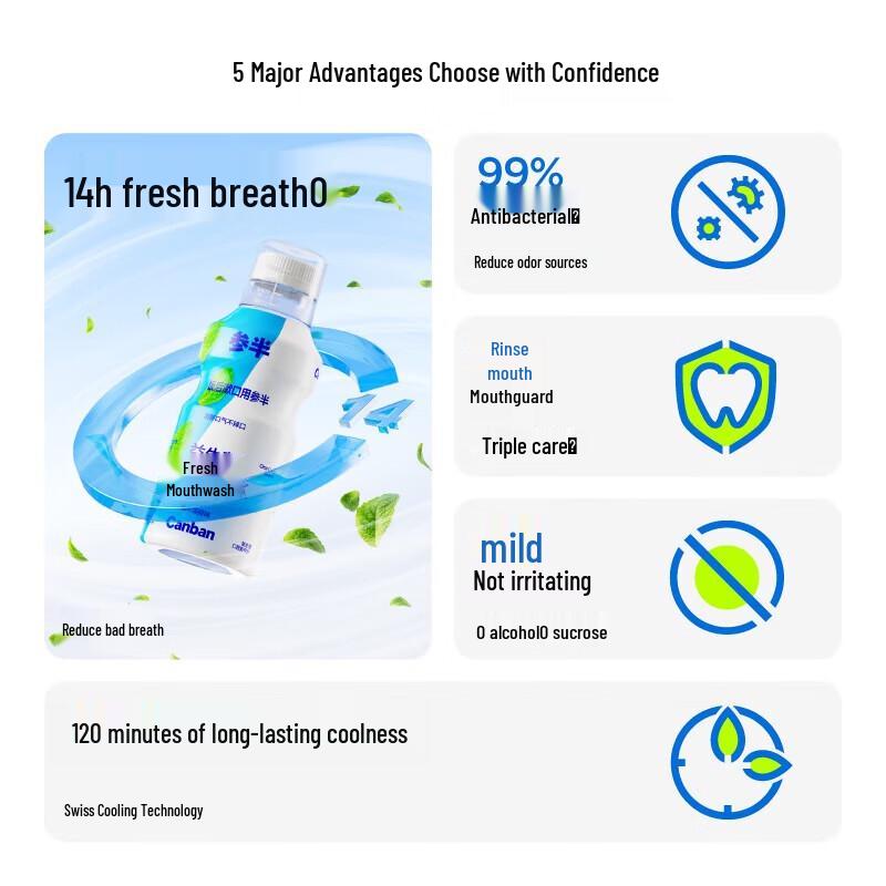 Sanban Probiotic Mouthwash