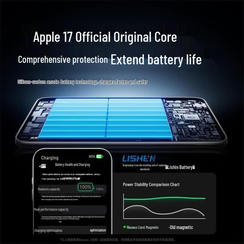 Baseus Magsafe Card Magnetic 27W Power Bank